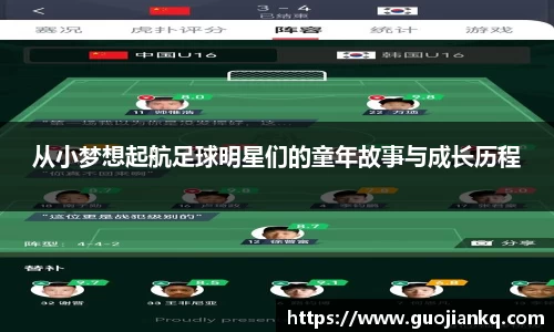 从小梦想起航足球明星们的童年故事与成长历程